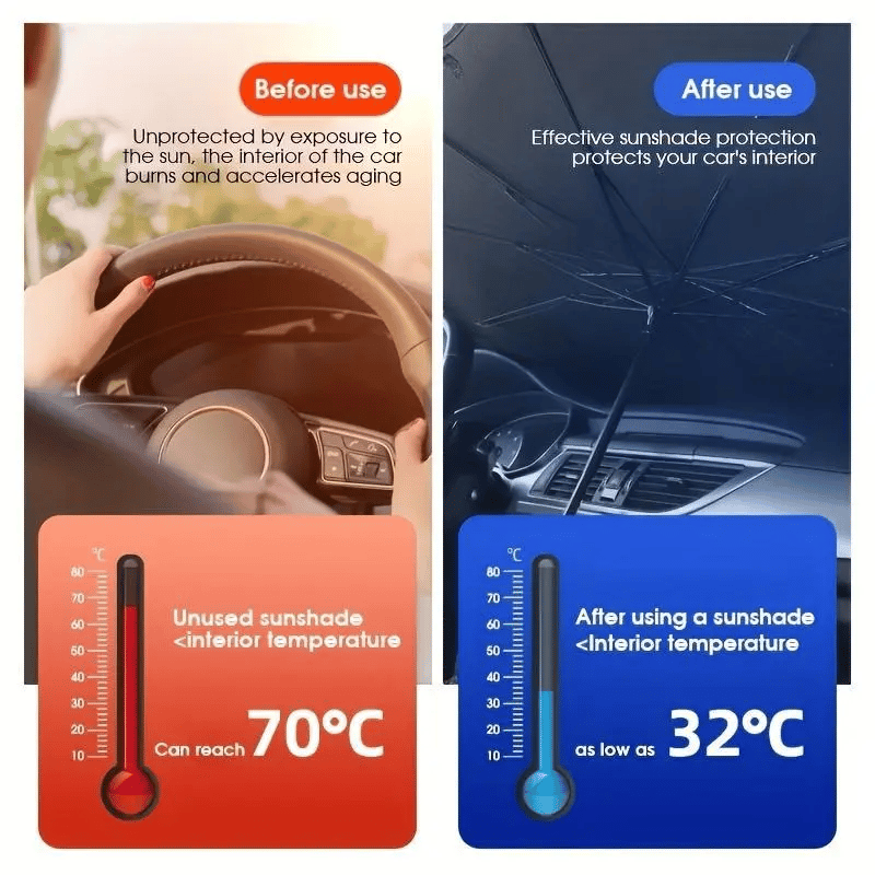 🔥Car Windshield Sun Shade Umbrella – Foldable UV Protection Heat Blocker