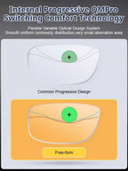 🔥Color-changing anti-blue light presbyopia glasses