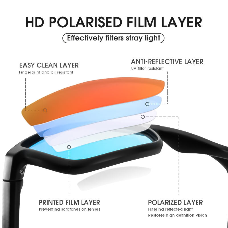 Pro-Vision Polarized Sports Sunglasses | Anti-Scratch UV400 Eyewear